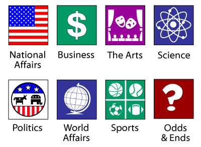 categories